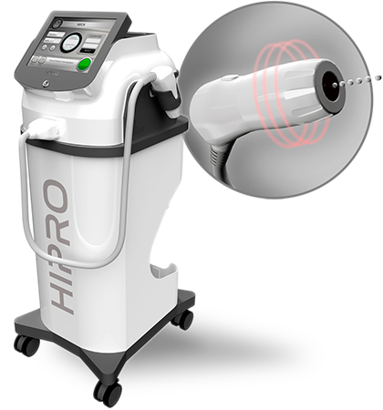 Hipro - A revolução do ultrassom microfocado (HIFU)